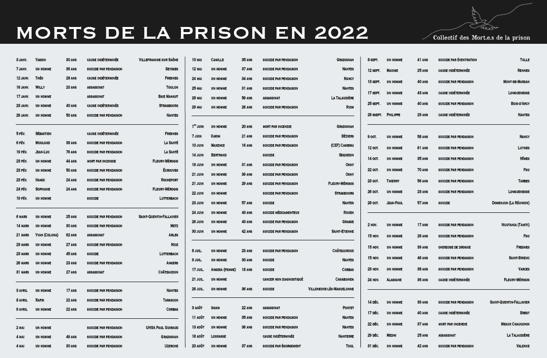 Collectif des morts de la prison